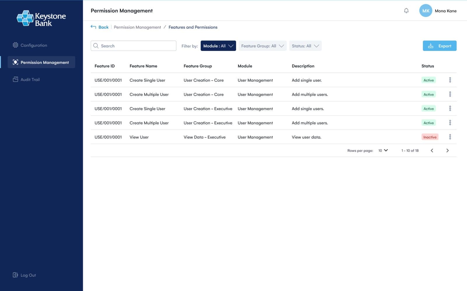 Permission management table